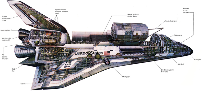 Illustration for article titled Get lost in these fascinating spacecraft cutaway illustrations